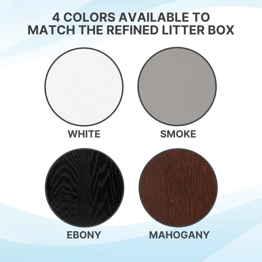 Circular labeled sample displays ERLB Litter Catch’s updated Ebony color, shown alongside elegant cat shelves.