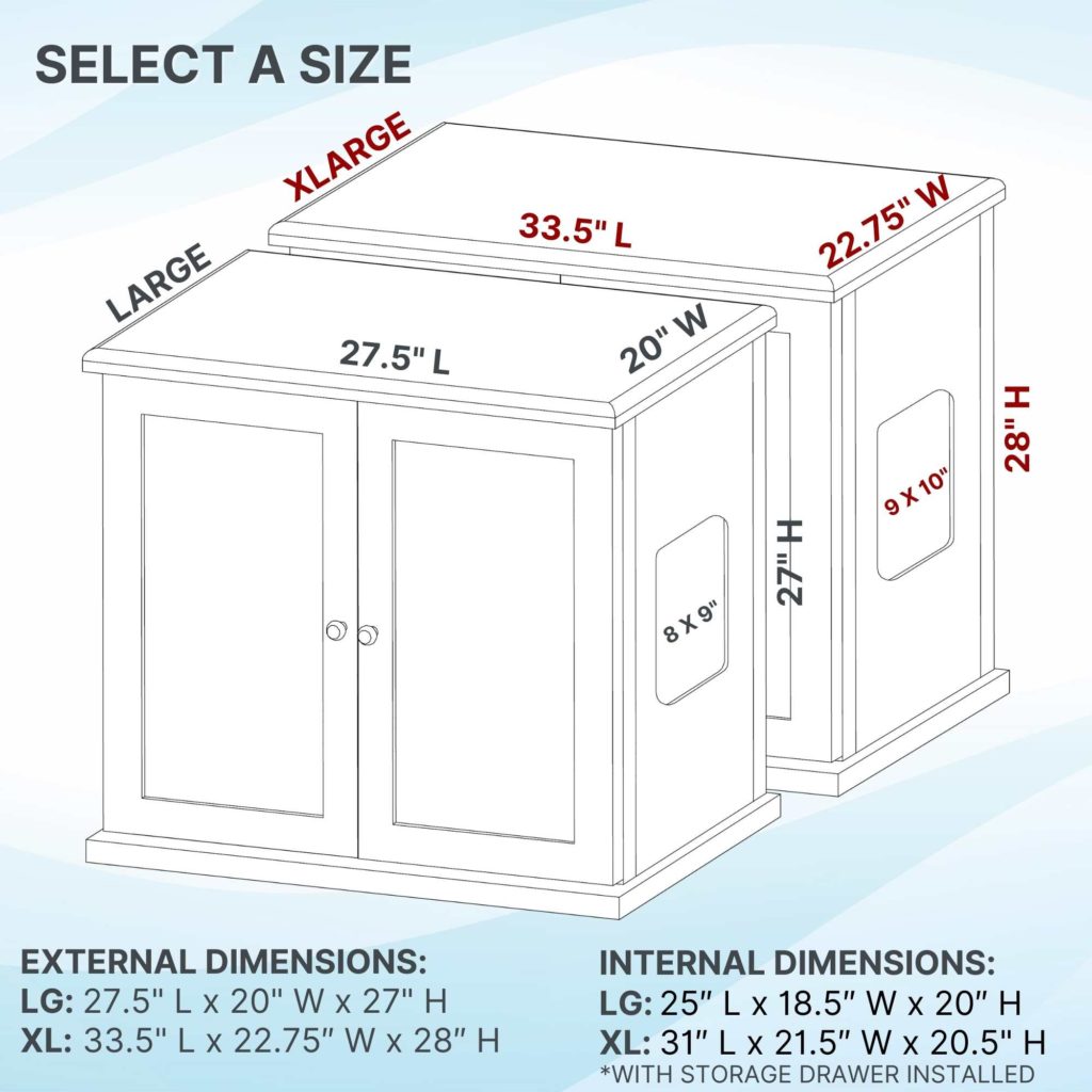 Chart comparing large and extra-large litter box cabinets with labeled length, width, height, and measurements.