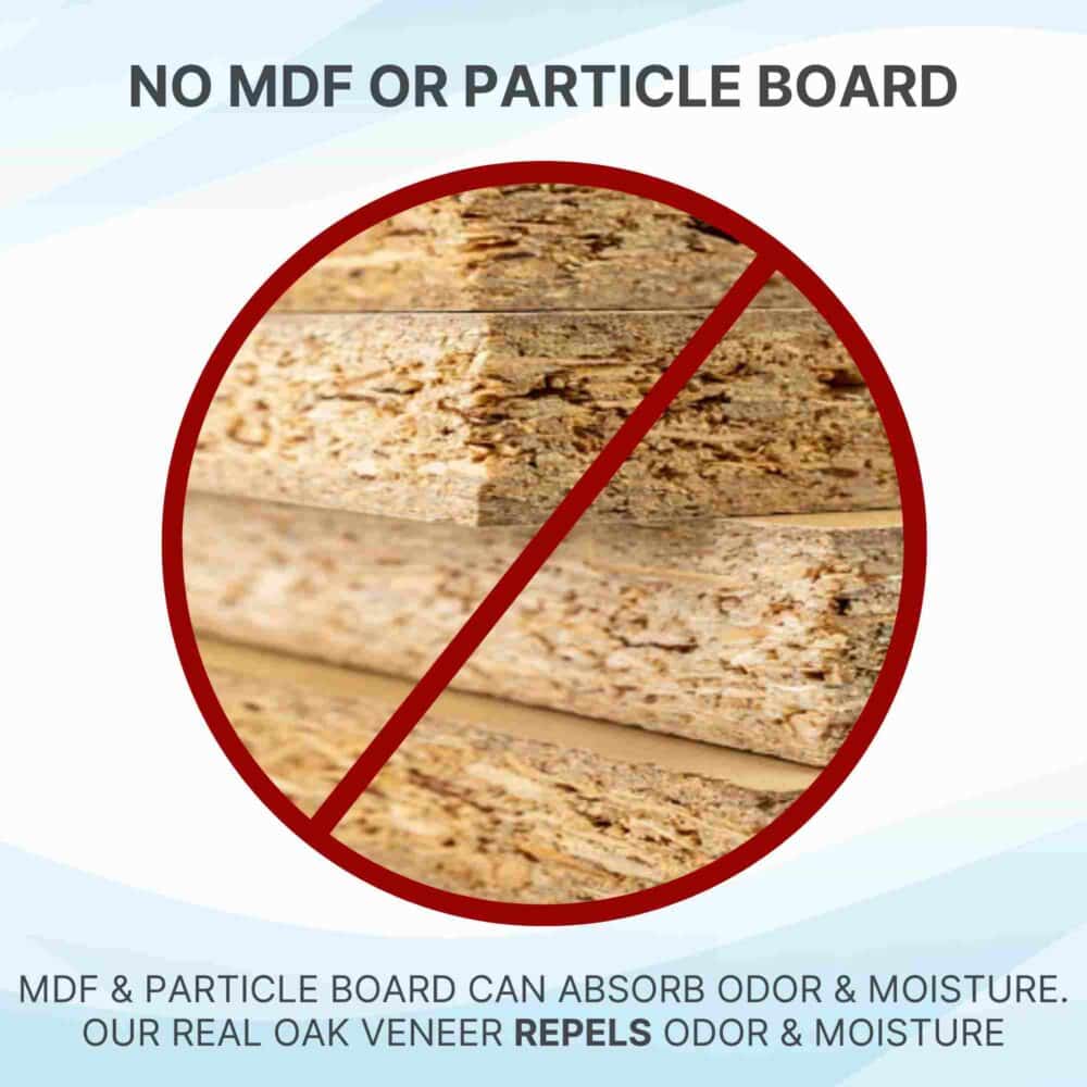 No Mdf Litter Box