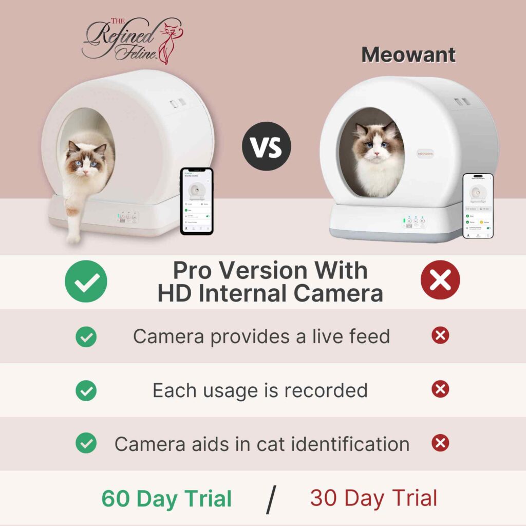 Side-by-side self-cleaning litter boxes; UBPET Pro has HD camera. Trials: 60 days for Refined Feline, 30 for Meowant.