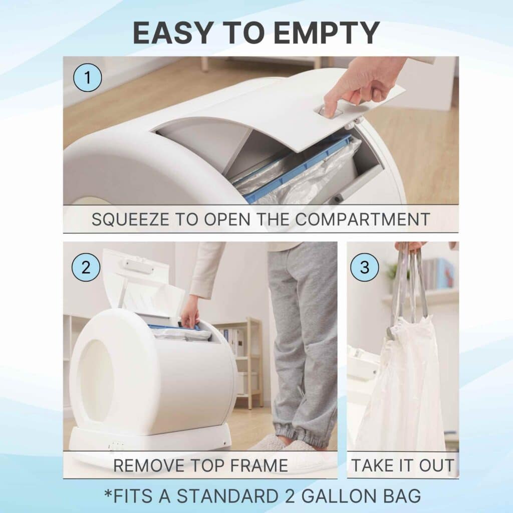 White waste bin shown in three steps: squeeze to open, lift off top, remove full bag. Fits 2-gallon bags.