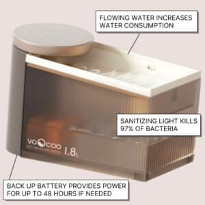 flow pet water fountain