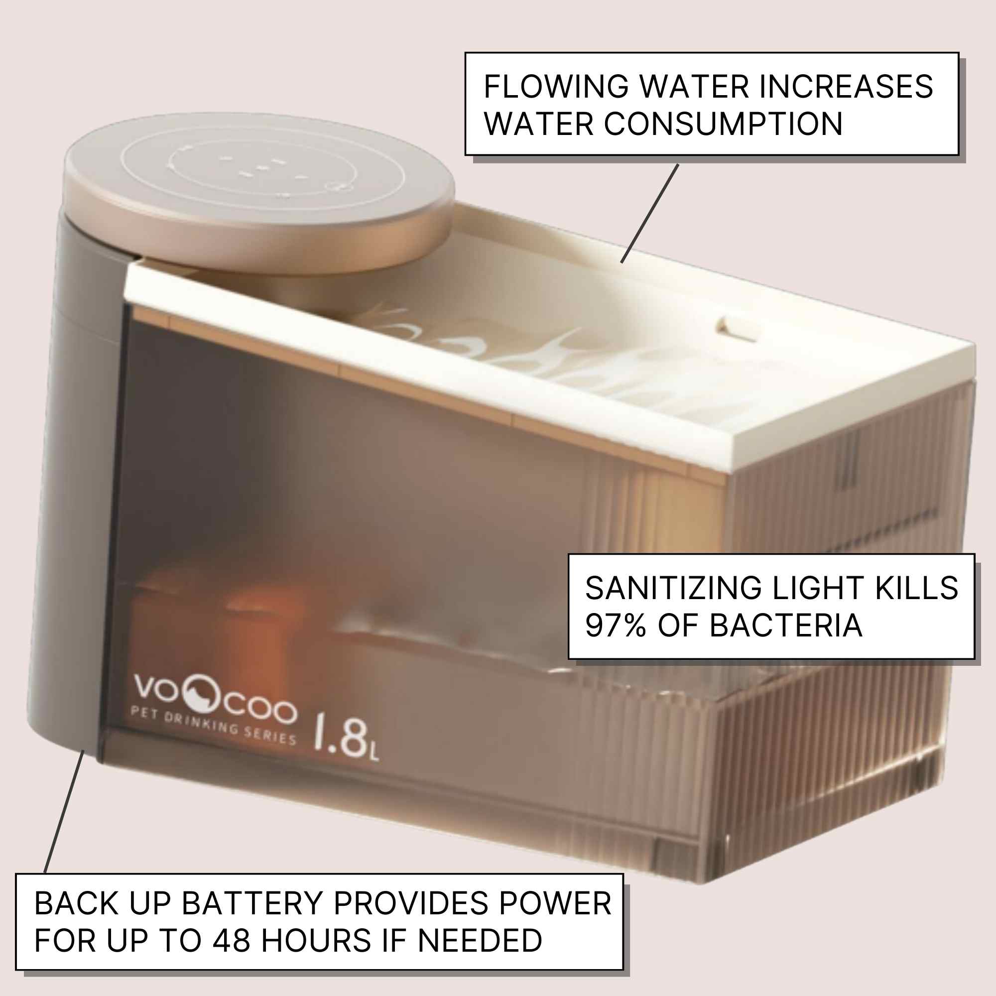 Flow Automatic Sterilizing Cat Water Fountain The Refined Feline