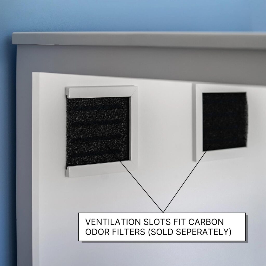 Two black rectangular ventilation slots on a white surface; label indicates compatibility with carbon odor filters.